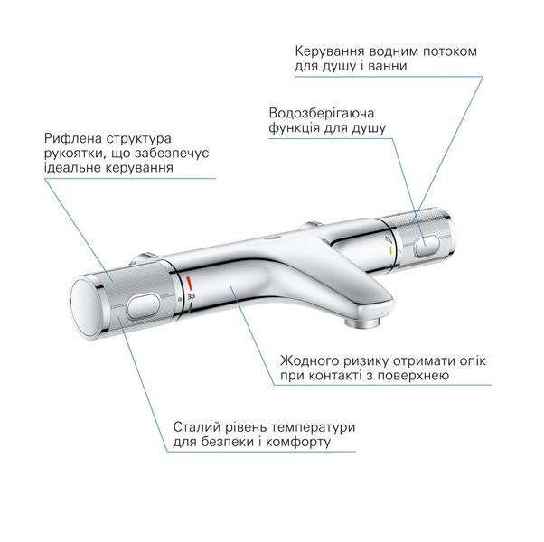 Grohtherm 1000 Performance Термостат для ванни без розеток (34780000) 34780000 фото