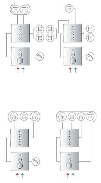 Комплект верхньої монтажної частини для вентиля на 3 виходи Grohe Grohtherm SmartControl 29122000 29122000 фото
