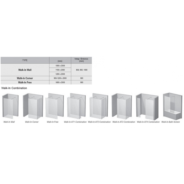 Душевое ограждение Ravak Walk-In Wall 1200*2000мм (GW9WG0300Z1) GW9WG0300Z1 фото