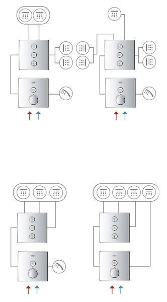 Термостат скрытого монтажа для 1 потребителя Grohe Grohtherm SmartControl 29123000 29123000 фото