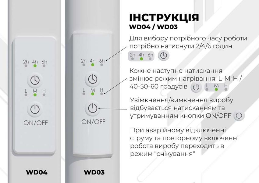 Рушникосушарка електрична Magnus П16 600х1200 Deffi нержавіюча сталь (Білий, WD04, Праве підключення) A.MA.120.60.16.E.W.R.4 фото