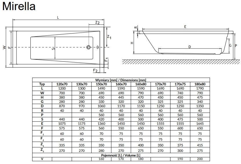 Ванна Radaway Mirella 130x70 з ніжками + сифон R135L (WA1-48-130x070) WA1-48-130x070S фото