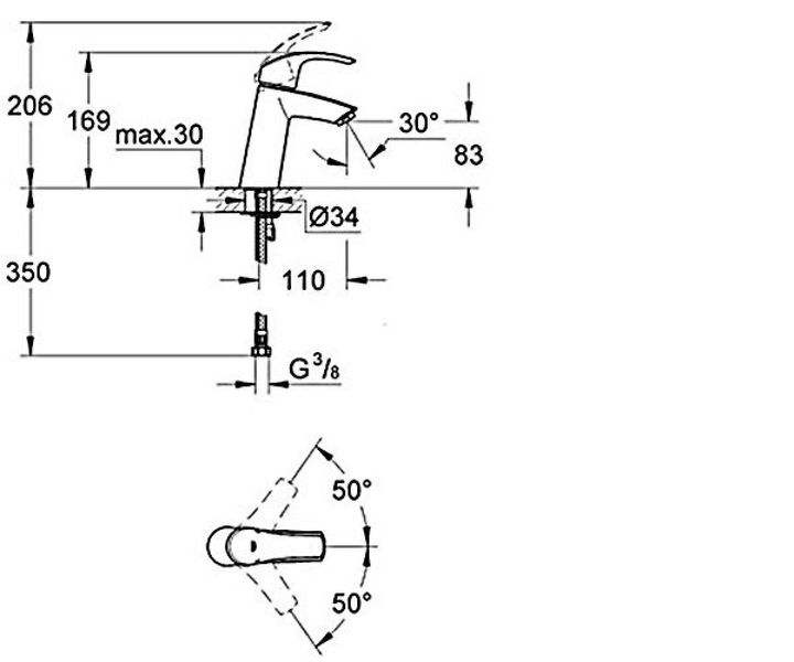 Змішувач для раковини високий Grohe Eurosmart, одноважільний 23324001 фото