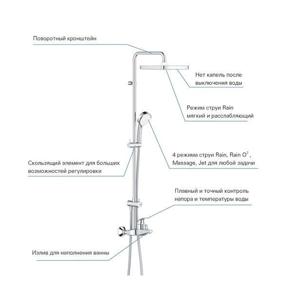 Tempesta Cosmopolitan System 250 Душевая система с однорычажным смесителем для ванны (26674000) 26674000 фото